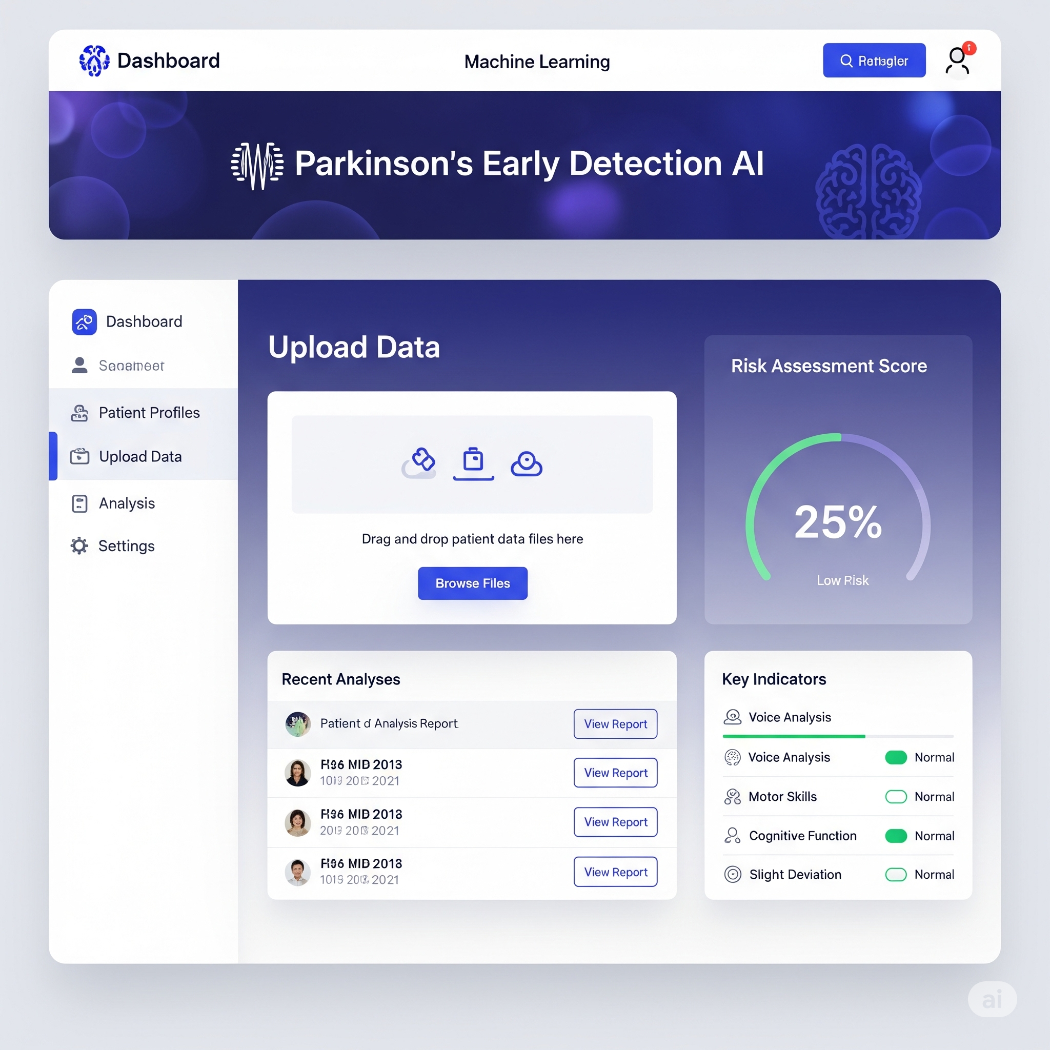 Early Detection of Parkinson’s Disease